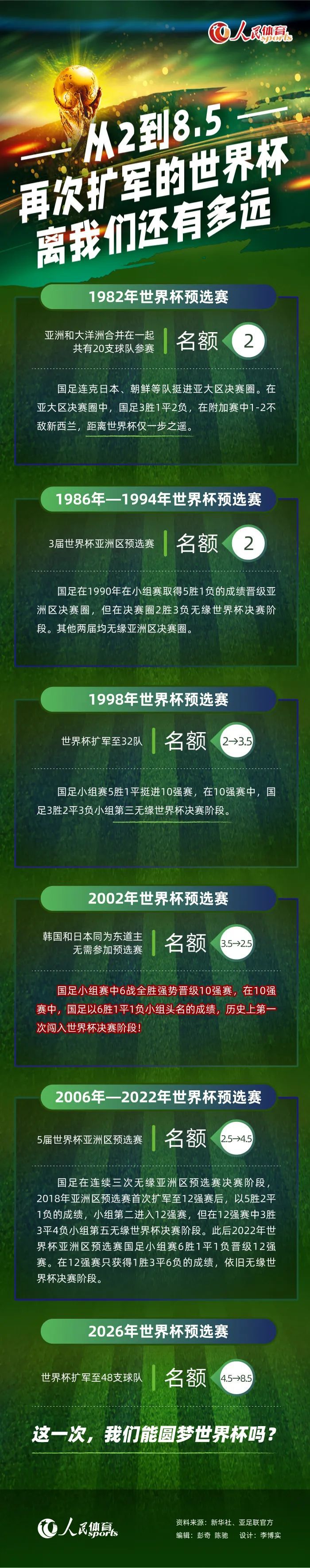 劳塔罗在比赛中做了一切，他是后卫，是中场，也是前锋，他给所有队友力量，是球队的队长，有绝对的价值。